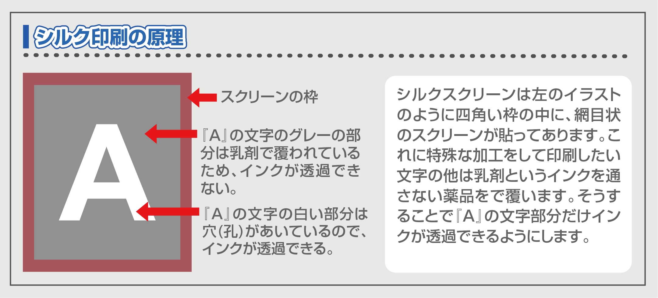 シルク印刷ステッカーについて オリジナルのステッカー製作屋